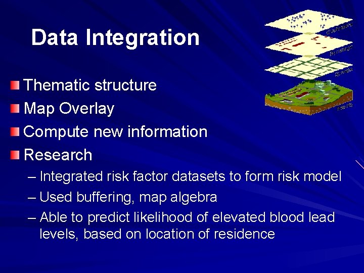 Data Integration Thematic structure Map Overlay Compute new information Research – Integrated risk factor