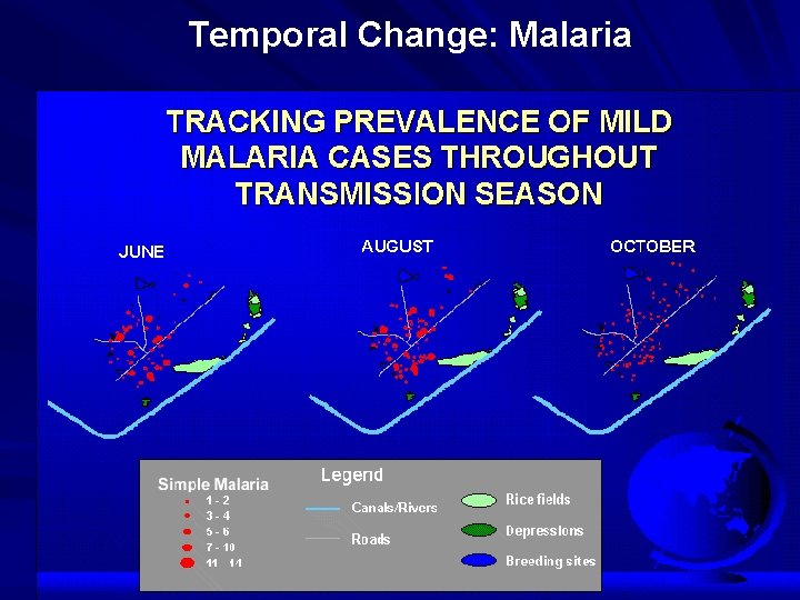 Temporal Change: Malaria 