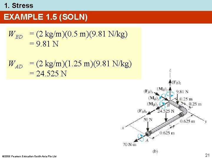 1. Stress EXAMPLE 1. 5 (SOLN) WBD = (2 kg/m)(0. 5 m)(9. 81 N/kg)