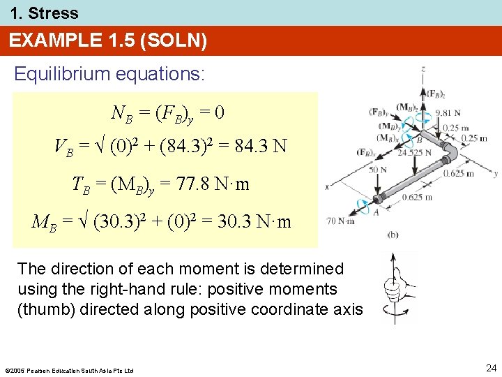 1. Stress EXAMPLE 1. 5 (SOLN) Equilibrium equations: NB = (FB)y = 0 VB