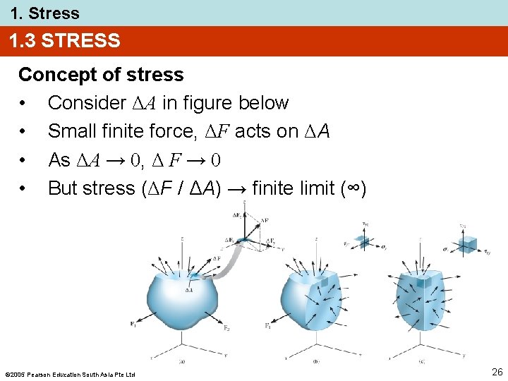 1. Stress 1. 3 STRESS Concept of stress • Consider ΔA in figure below