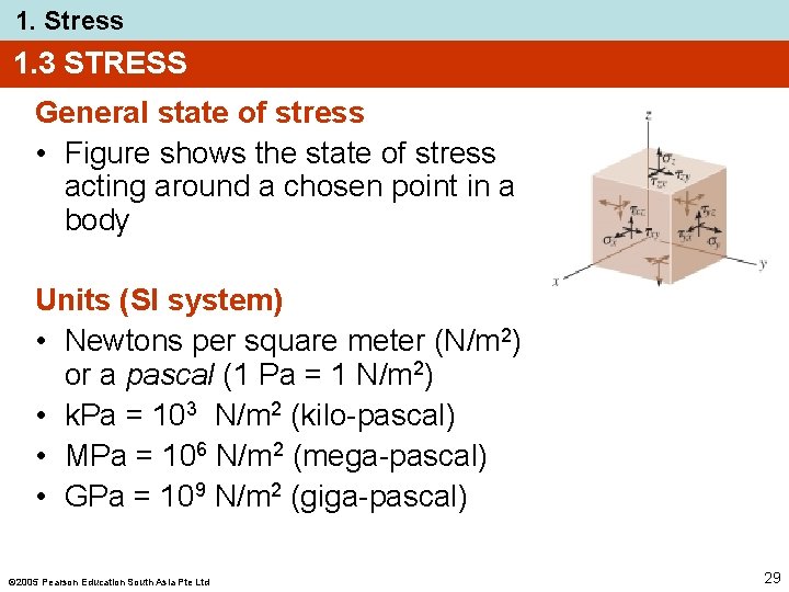1. Stress 1. 3 STRESS General state of stress • Figure shows the state