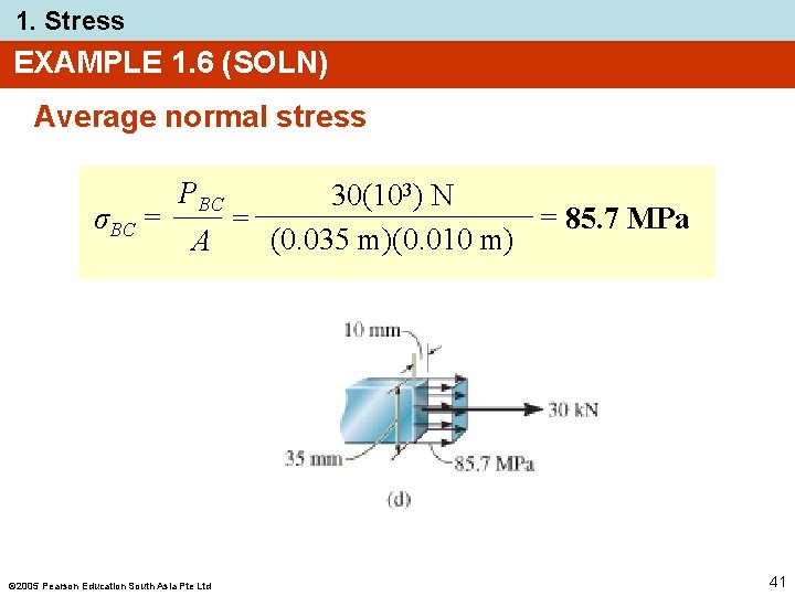 1. Stress EXAMPLE 1. 6 (SOLN) Average normal stress σBC = PBC 30(103) N