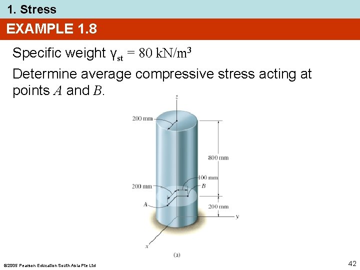 1. Stress EXAMPLE 1. 8 Specific weight γst = 80 k. N/m 3 Determine