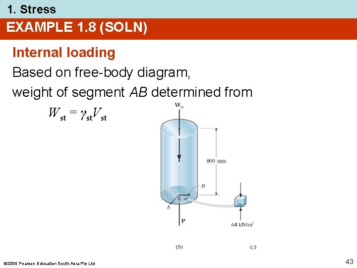 1. Stress EXAMPLE 1. 8 (SOLN) Internal loading Based on free-body diagram, weight of