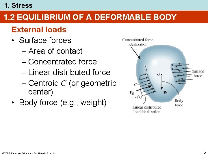 1. Stress 1. 2 EQUILIBRIUM OF A DEFORMABLE BODY External loads • Surface forces