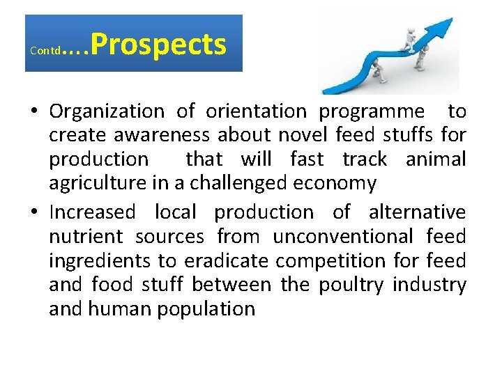 Contd …. Prospects • Organization of orientation programme to create awareness about novel feed