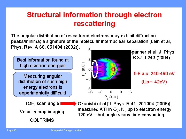 Structural information through electron rescattering The angular distribution of rescattered electrons may exhibit diffraction