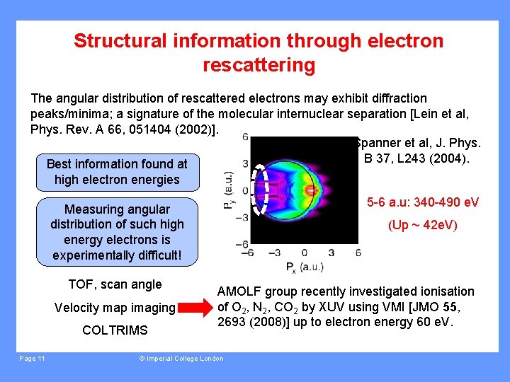 Structural information through electron rescattering The angular distribution of rescattered electrons may exhibit diffraction