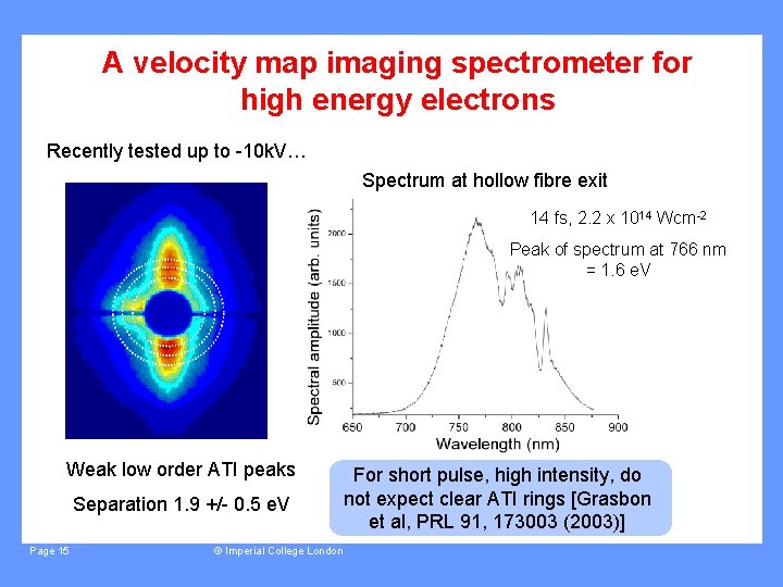 A velocity map imaging spectrometer for high energy electrons Recently tested up to -10