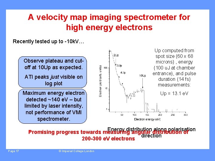 A velocity map imaging spectrometer for high energy electrons Recently tested up to -10