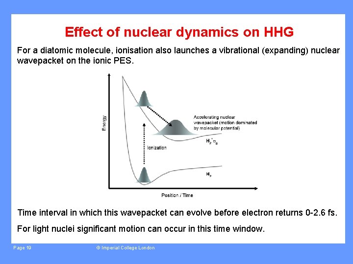 Effect of nuclear dynamics on HHG For a diatomic molecule, ionisation also launches a