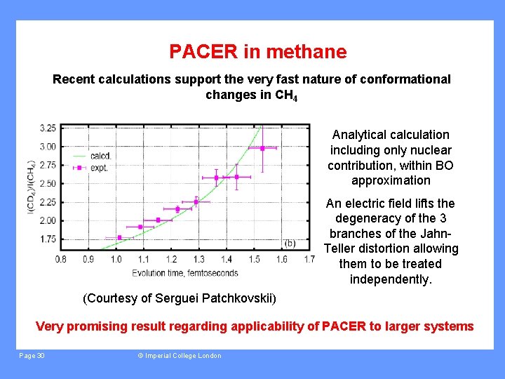 PACER in methane Recent calculations support the very fast nature of conformational changes in