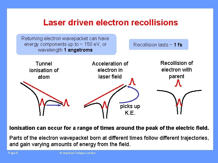 Laser driven electron recollisions Returning electron wavepacket can have energy components up to ~