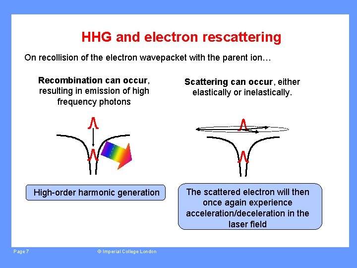 HHG and electron rescattering On recollision of the electron wavepacket with the parent ion…