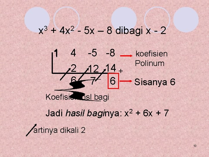 x 3 + 4 x 2 - 5 x – 8 dibagi x -