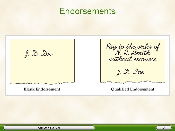 Endorsements Accounting is Fun! 21 