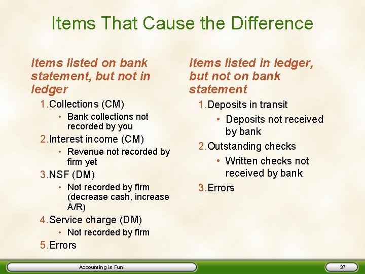 Items That Cause the Difference Items listed on bank statement, but not in ledger