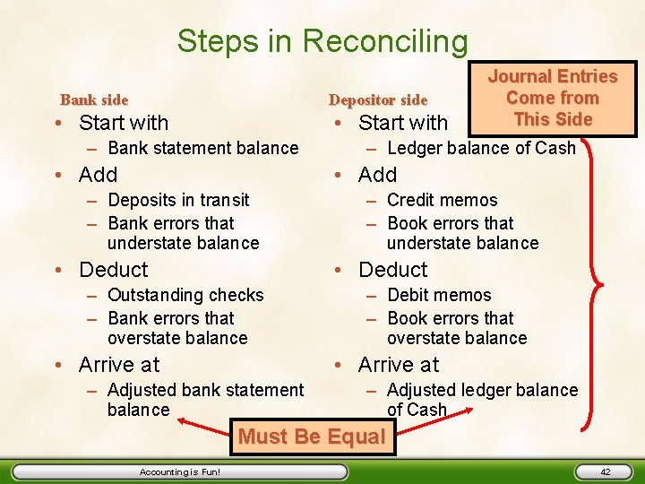 Steps in Reconciling Bank side Depositor side • Start with – Bank statement balance