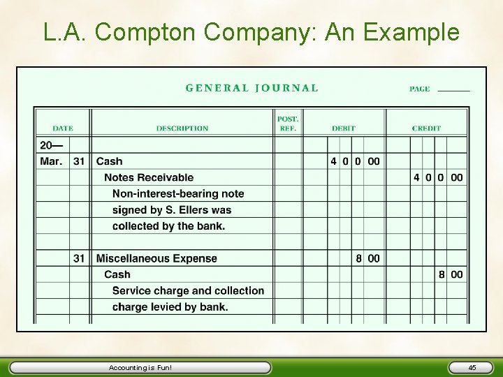 L. A. Compton Company: An Example Accounting is Fun! 45 