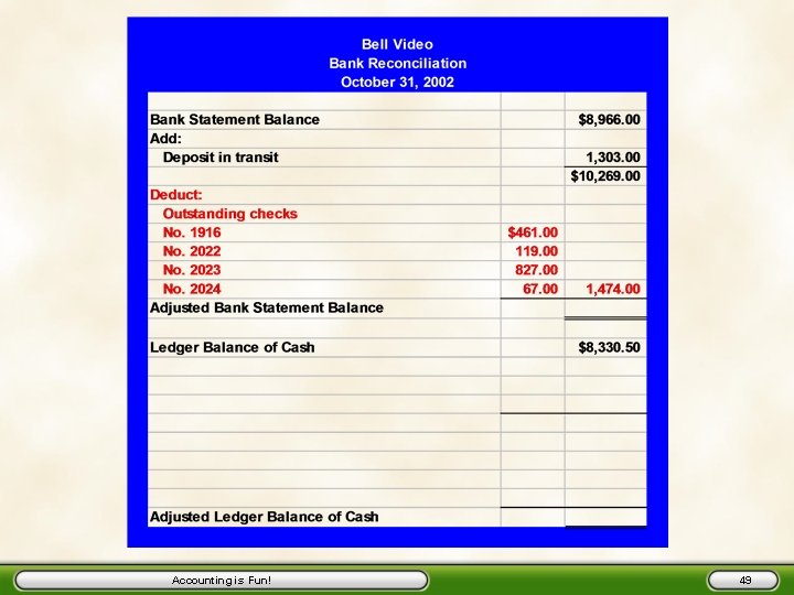 Accounting is Fun! 49 