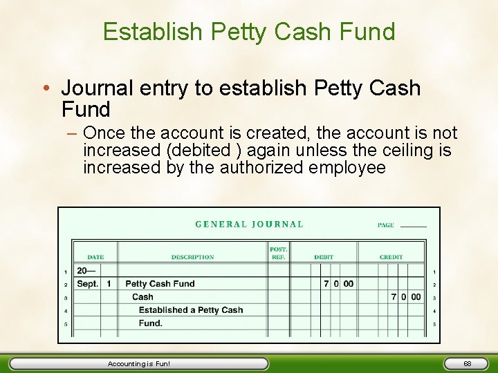 Establish Petty Cash Fund • Journal entry to establish Petty Cash Fund – Once