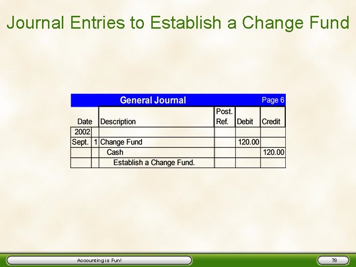 Journal Entries to Establish a Change Fund Accounting is Fun! 78 