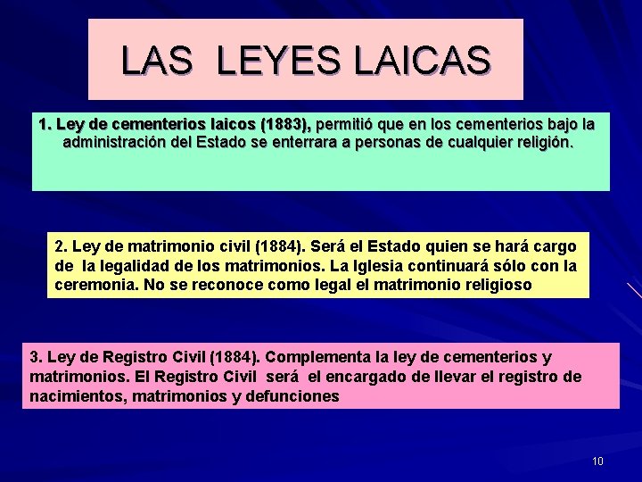 LAS LEYES LAICAS 1. Ley de cementerios laicos (1883), permitió que en los cementerios