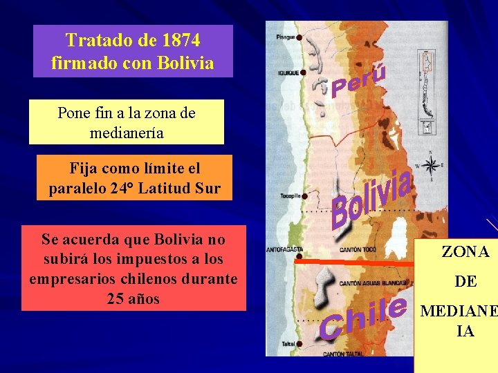 Tratado de 1874 firmado con Bolivia Pone fin a la zona de medianería Fija