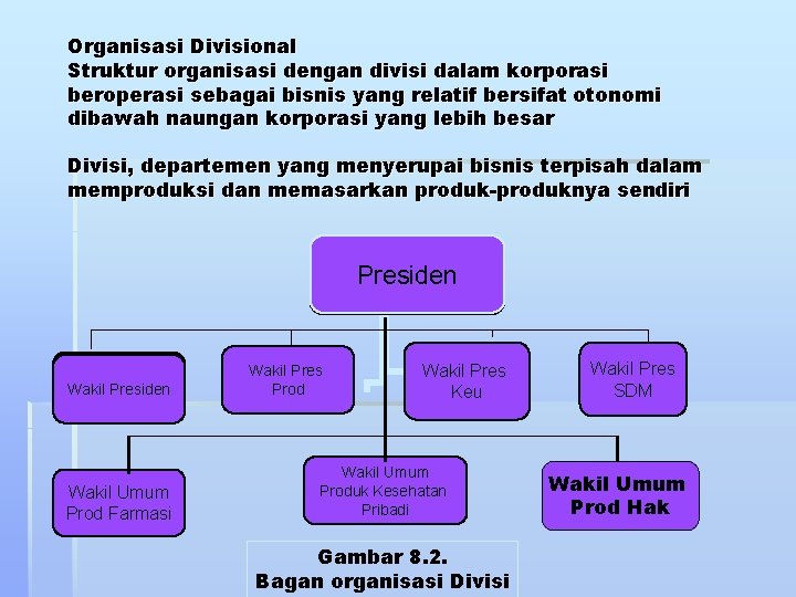 Organisasi Divisional Struktur organisasi dengan divisi dalam korporasi beroperasi sebagai bisnis yang relatif bersifat