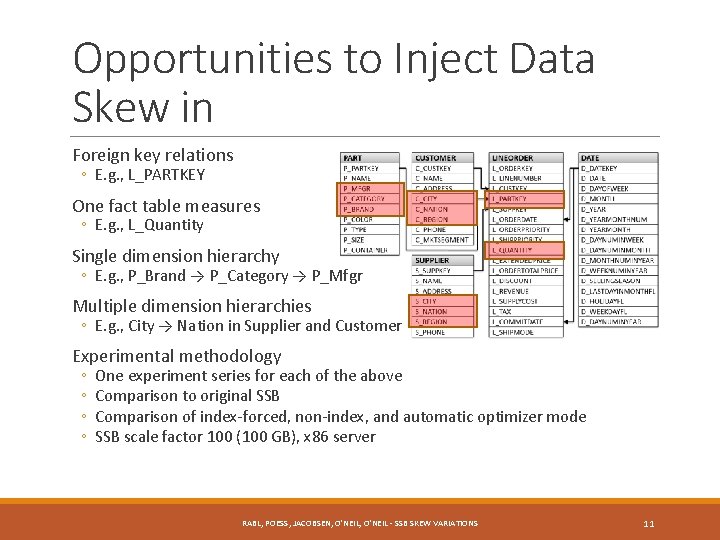 Opportunities to Inject Data Skew in Foreign key relations ◦ E. g. , L_PARTKEY