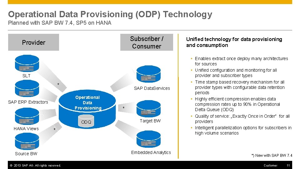 Operational Data Provisioning (ODP) Technology Planned with SAP BW 7. 4, SP 5 on