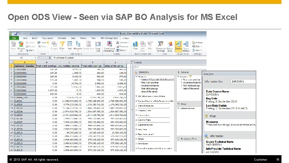 Open ODS View - Seen via SAP BO Analysis for MS Excel © 2013