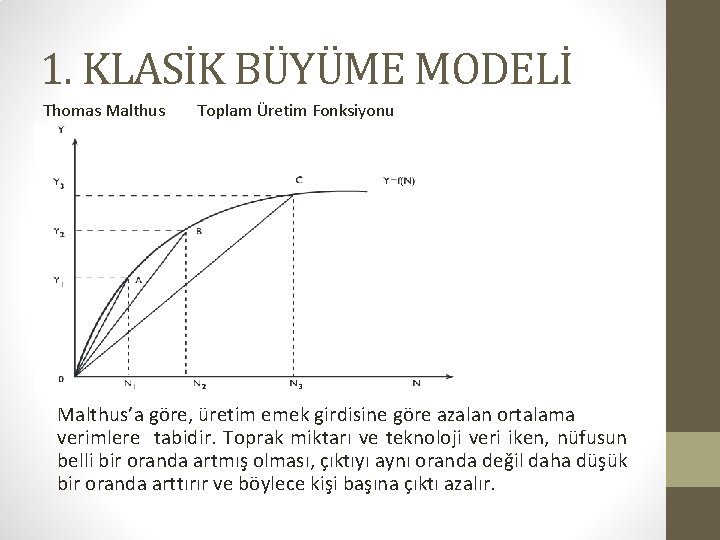 1. KLASİK BÜYÜME MODELİ Thomas Malthus Toplam Üretim Fonksiyonu Malthus’a göre, üretim emek girdisine