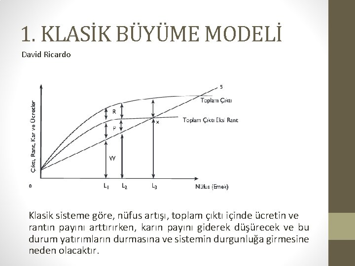 1. KLASİK BÜYÜME MODELİ David Ricardo Klasik sisteme göre, nüfus artışı, toplam çıktı içinde