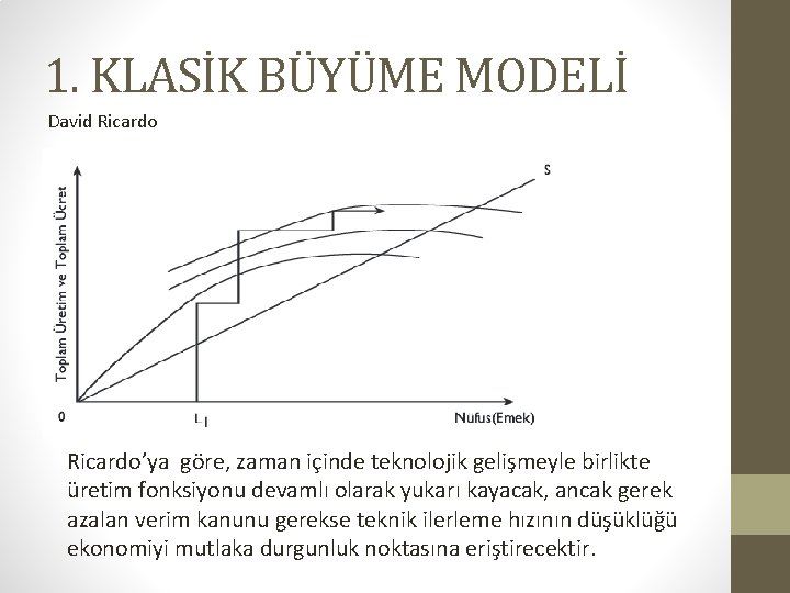 1. KLASİK BÜYÜME MODELİ David Ricardo’ya göre, zaman içinde teknolojik gelişmeyle birlikte üretim fonksiyonu