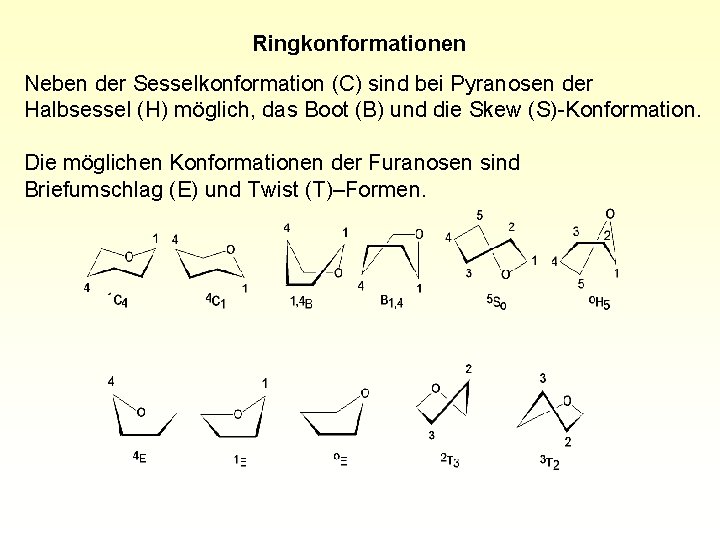 Ringkonformationen Neben der Sesselkonformation (C) sind bei Pyranosen der Halbsessel (H) möglich, das Boot