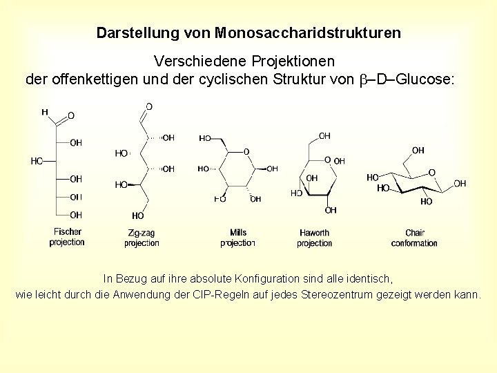 Darstellung von Monosaccharidstrukturen Verschiedene Projektionen der offenkettigen und der cyclischen Struktur von –D–Glucose: In