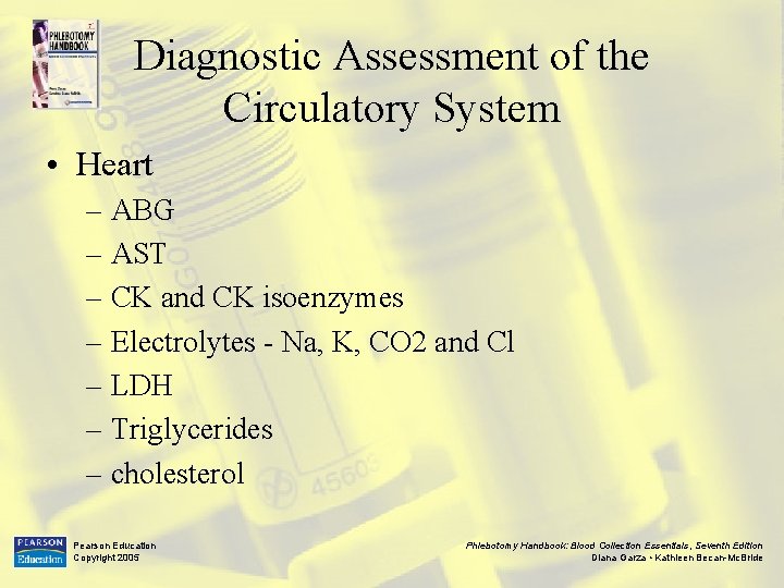 Diagnostic Assessment of the Circulatory System • Heart – ABG – AST – CK