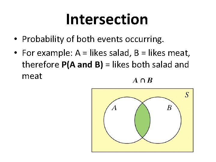 Intersection • Probability of both events occurring. • For example: A = likes salad,