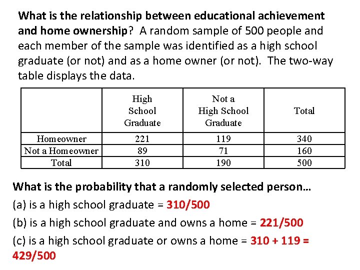 What is the relationship between educational achievement and home ownership? A random sample of What is the relationship between educational achievement and home ownership? A random sample of