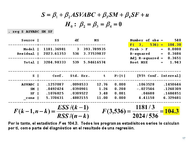 . reg S ASVABC SM SF Source | SS df MS -------+---------------Model | 1181.