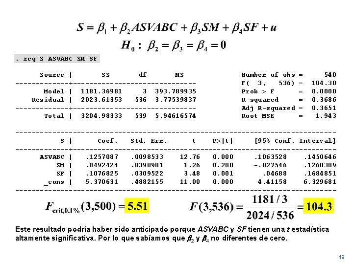 . reg S ASVABC SM SF Source | SS df MS -------+---------------Model | 1181.