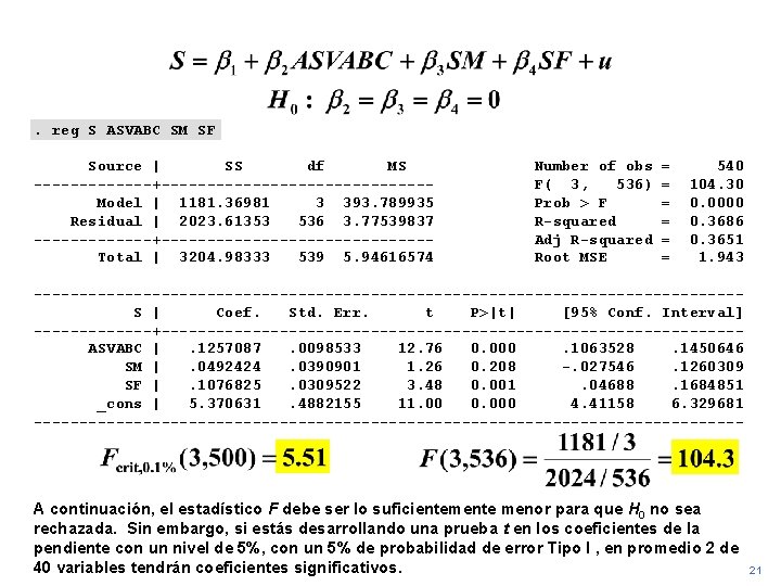 . reg S ASVABC SM SF Source | SS df MS -------+---------------Model | 1181.