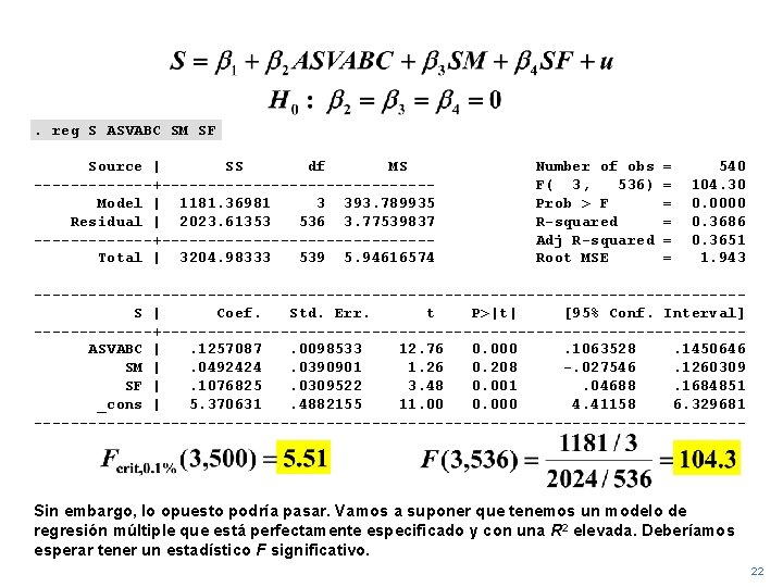 . reg S ASVABC SM SF Source | SS df MS -------+---------------Model | 1181.