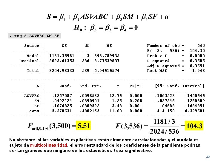 . reg S ASVABC SM SF Source | SS df MS -------+---------------Model | 1181.