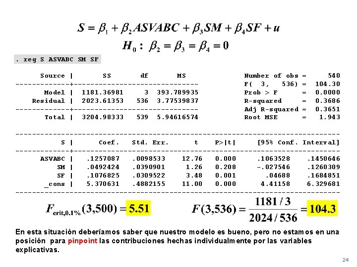 . reg S ASVABC SM SF Source | SS df MS -------+---------------Model | 1181.