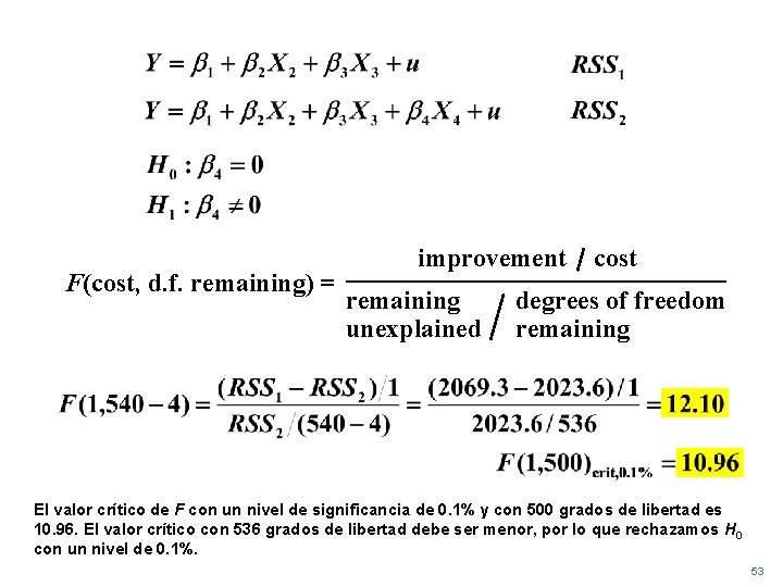 F(cost, d. f. remaining) = improvement remaining unexplained cost degrees of freedom remaining El