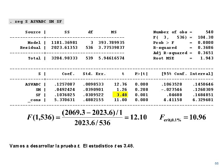 . reg S ASVABC SM SF Source | SS df MS -------+---------------Model | 1181.