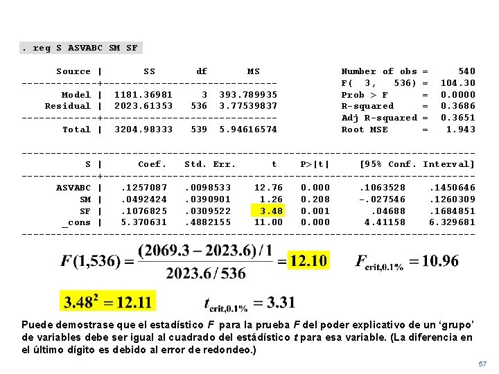 . reg S ASVABC SM SF Source | SS df MS -------+---------------Model | 1181.